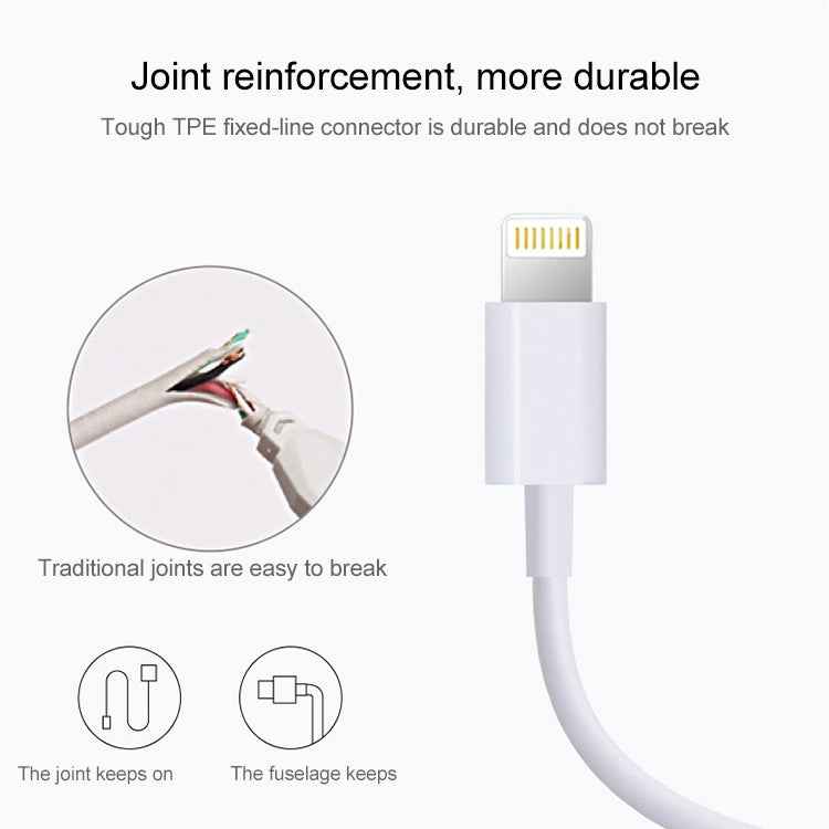 USB to 8 Pin Multiple Strands TPE Sync Data / Charging Cable, Cable Length: 1m