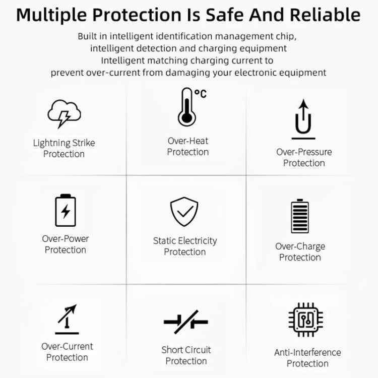 2 in 1 5V 1A EU Plug Travel Charger Adapter with 1m 8-pin Cable For iPhone