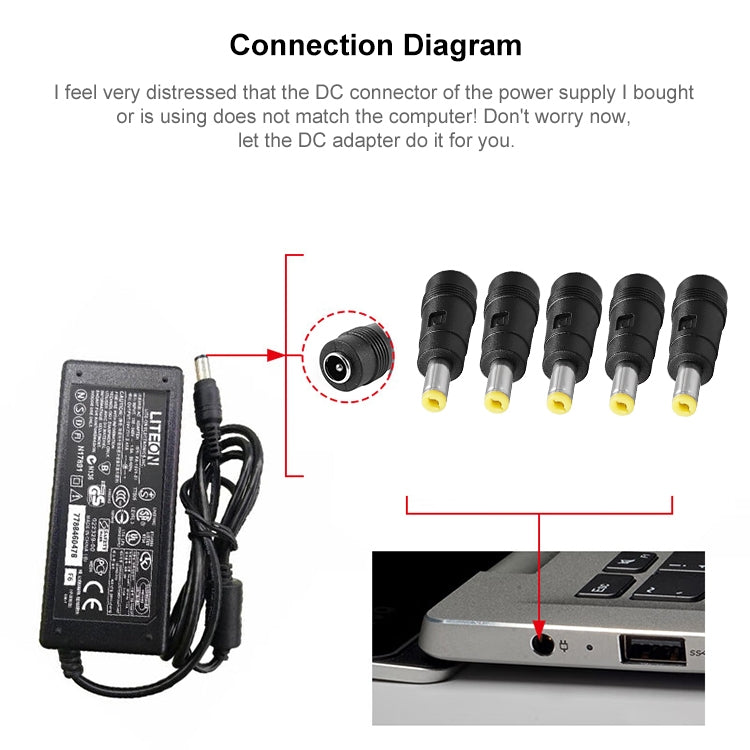 7.9 x 5.5mm DC Male to 5.5 x 2.5mm DC Female Power Plug Tip for Lenovo Laptop Adapter, 4.0 x 1.7mm for HP, (4.75+4.2)x1.6mm for HP, 4.8 x 1.7mm for HP, 5.0 x 1.4mm, 5.5 x 1.7mm for Acer, 5.5 x 2.5mm, 3 Pin for Dell, 6.3 x 3.0mm for Toshiba, 6.4 x 1.4mm...