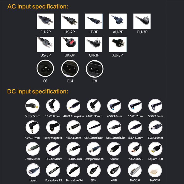 AC 19V 4.74A Power Adapter for HP Laptop, Output Tips: 5.5mm x 2.5mm