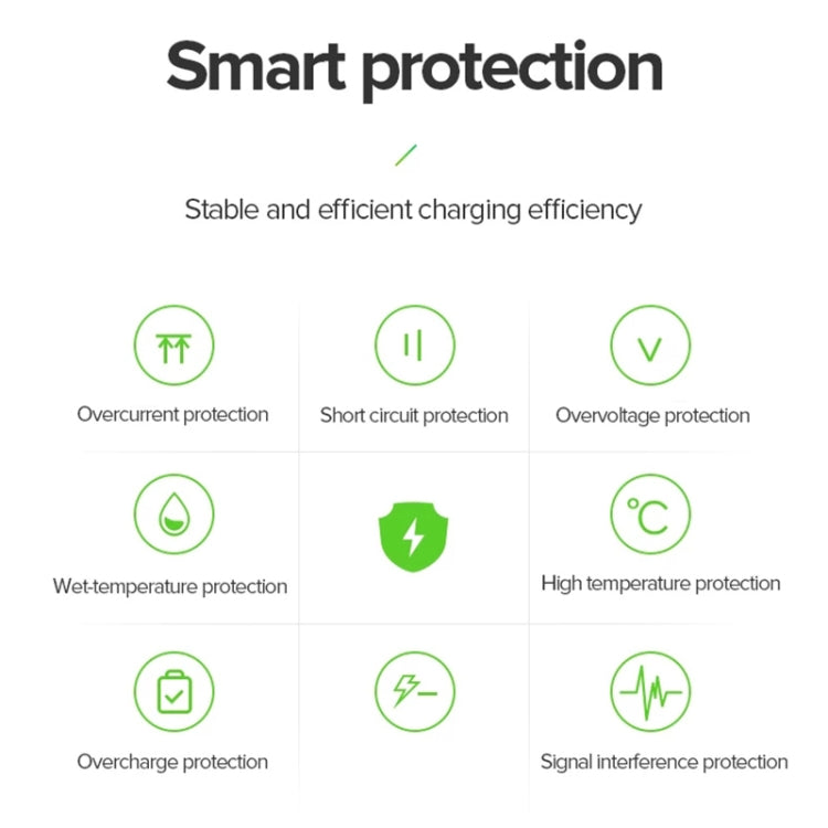 PA-1650-22 65W 19V 3.42A AC Adapter for Gateway Laptop, Output Tips: 5.5mm x 2.5mm