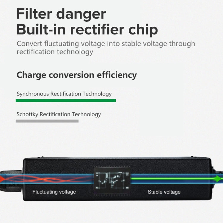 PA-1650-22 65W 19V 3.42A AC Adapter for Gateway Laptop, Output Tips: 5.5mm x 2.5mm