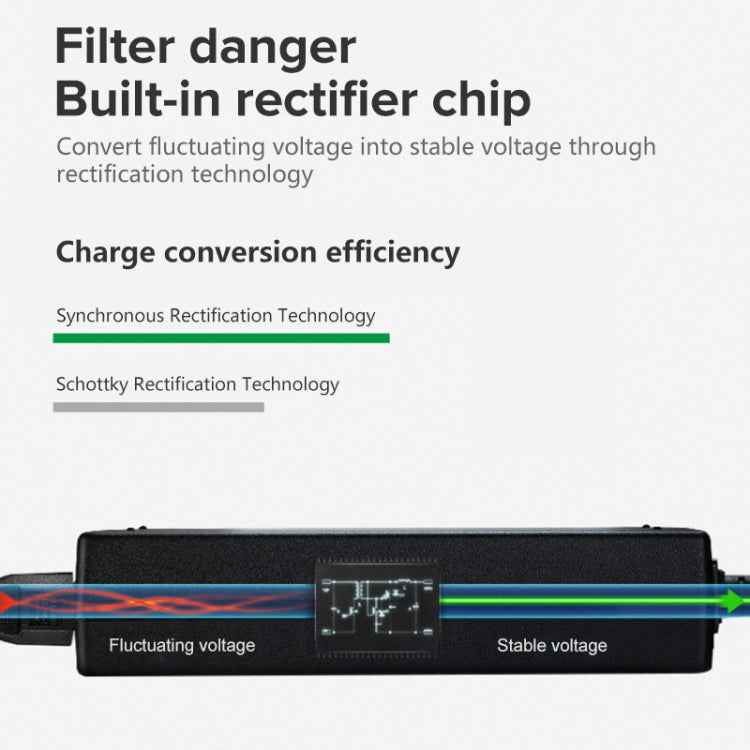 AC Adapter 12V 3A 36W, Output Tips: 5.5x2.5mm