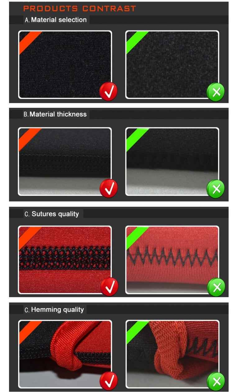 7.0 inch Waterproof Soft Sleeve Case Bag for Tablet PC