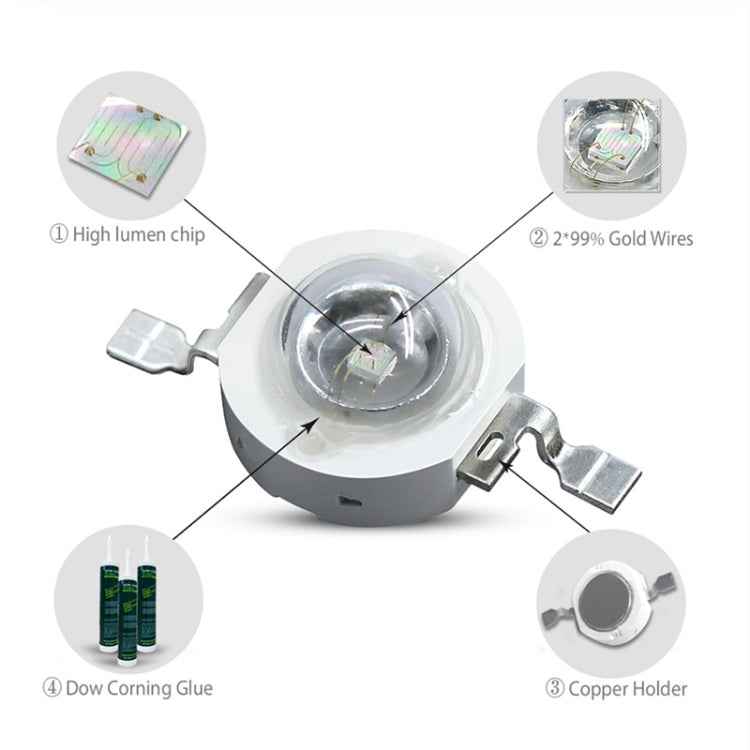 For Flashlight, Luminous Flux: 20-25lm, S-LED-5017BE, S-LED-5017G, S-LED-5017P, S-LED-5017R
