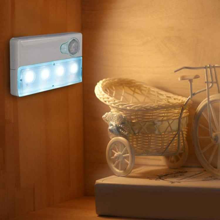 Mini USB Port, 4 LED, White Light, Sensitive Distance: 3m