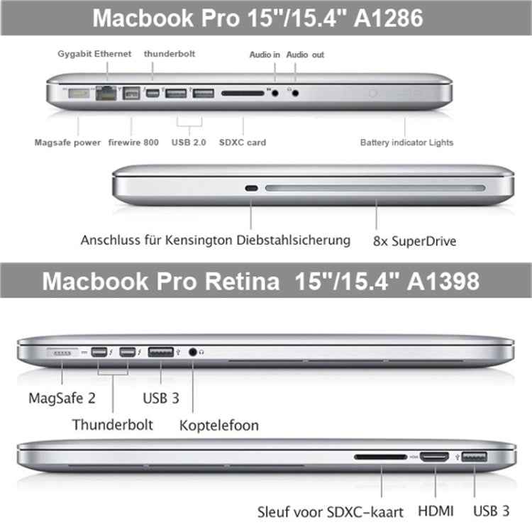 Frosted Hard Plastic Protective Case for Macbook Pro 15.4 inch, S-MAC-0024A, S-MAC-0024B, S-MAC-0024C, S-MAC-0024D, S-MAC-0024E, S-MAC-0024F, S-MAC-0024G, S-MAC-0024H