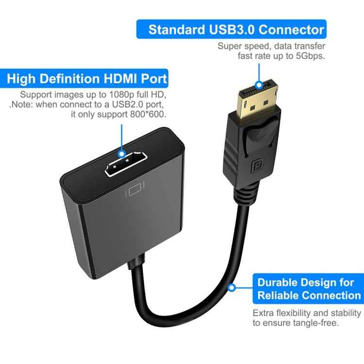 Display Port Male to HDMI Female Adapter Cable, Length: 20cm