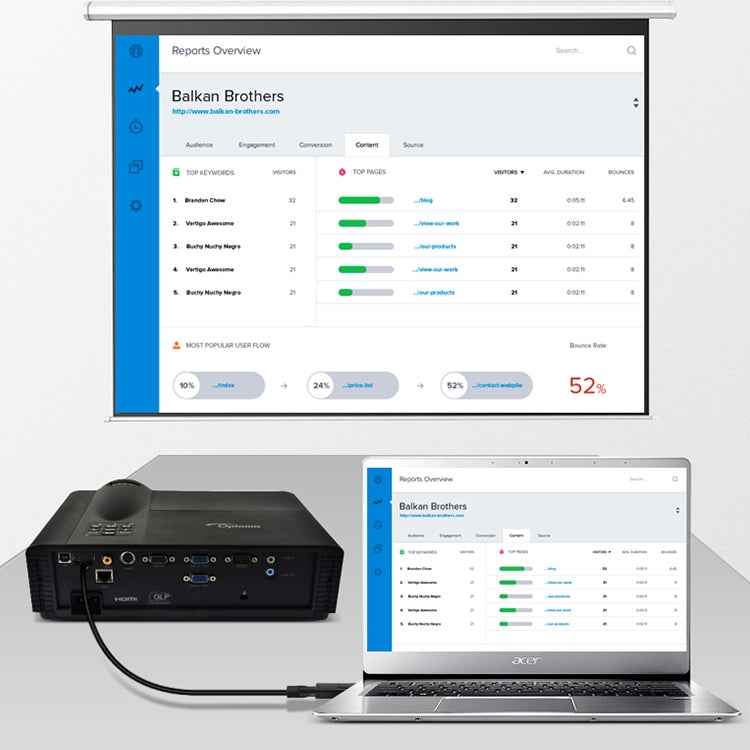 DisplayPort Male to HDMI Female Video Adapter