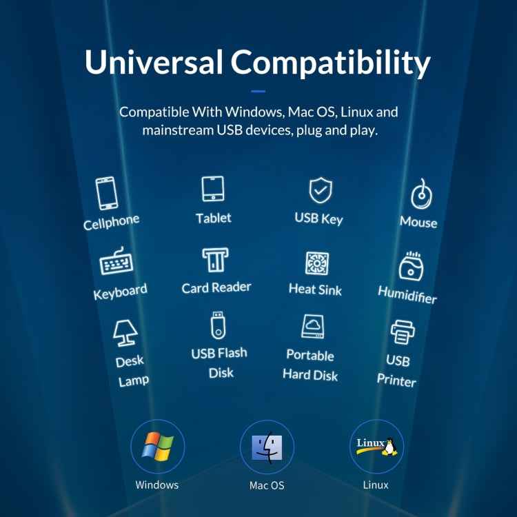 4 Ports USB 2.0 HUB for Apple Computer