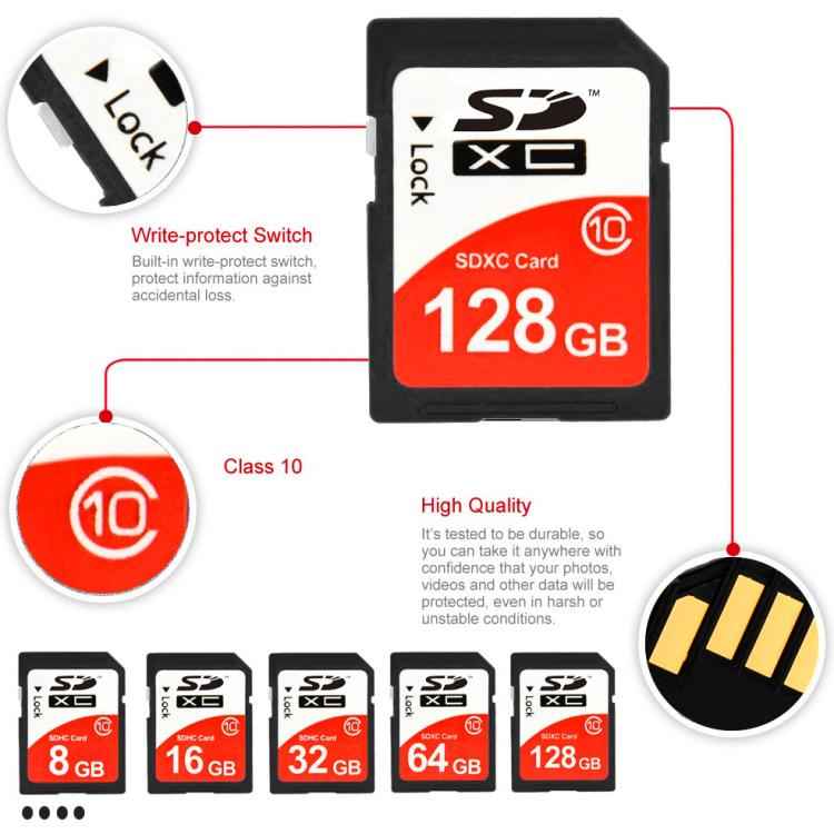 4GB High Speed Class 10 SDHC Camera Memory Card (100% Real Capacity)