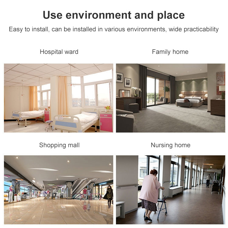 PB-28 Hold Up Button / Emergency Button / Panic Button, PB-28