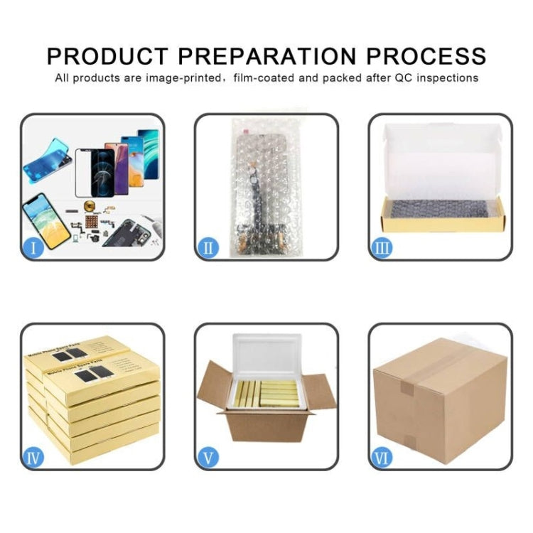 High Quality  LCD Screen for Nokia 5530