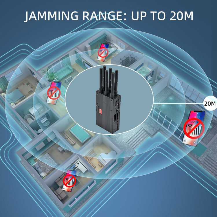 GSM / CDMA / DCS / PCS / 3G / 4G / GPS Mobile Phone Signal  Breaker / Jammer / Isolator, Coverage: 20meters (JAX-121A-6B)