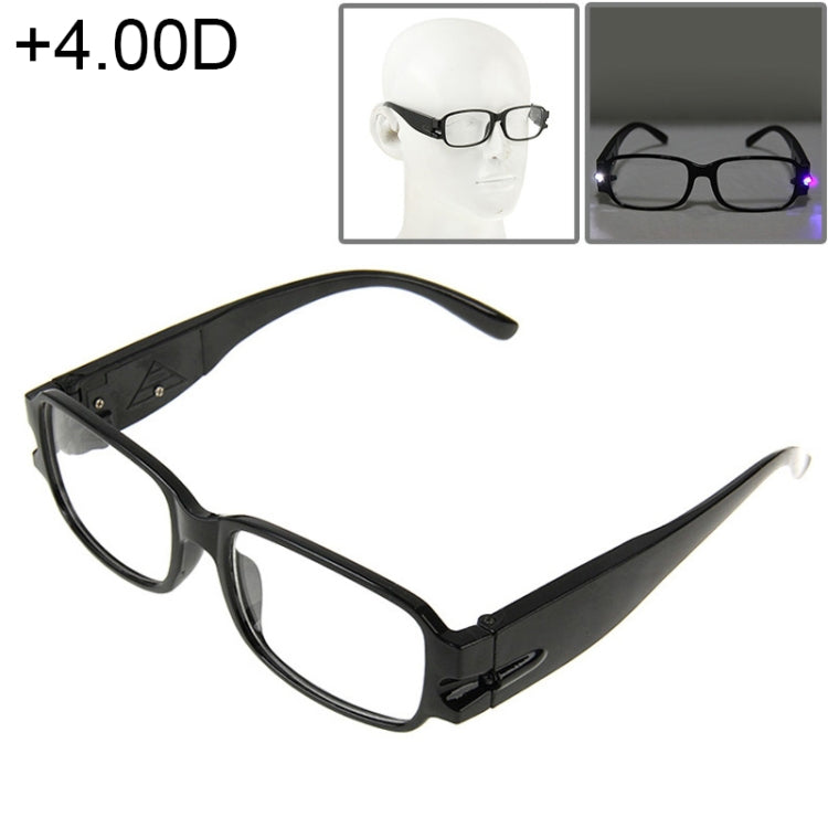 UV Protection White Resin Lens Reading Glasses with Currency Detecting Function, +1.00D, +1.50D, +2.00D, +2.50D, +3.00D, +3.50D, +4.00D