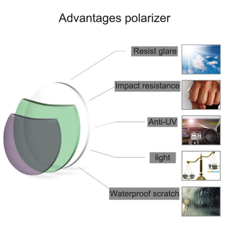 Frog Mirror UV 400 Yellow Lens Night Vision Polarized Eyeglasses, Frog Mirror Polarized Eyeglasses