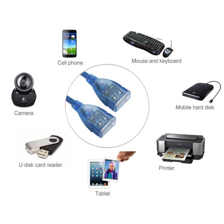 USB 2.0 Type A Female to Female AF/AF Cable, Length: 30cm