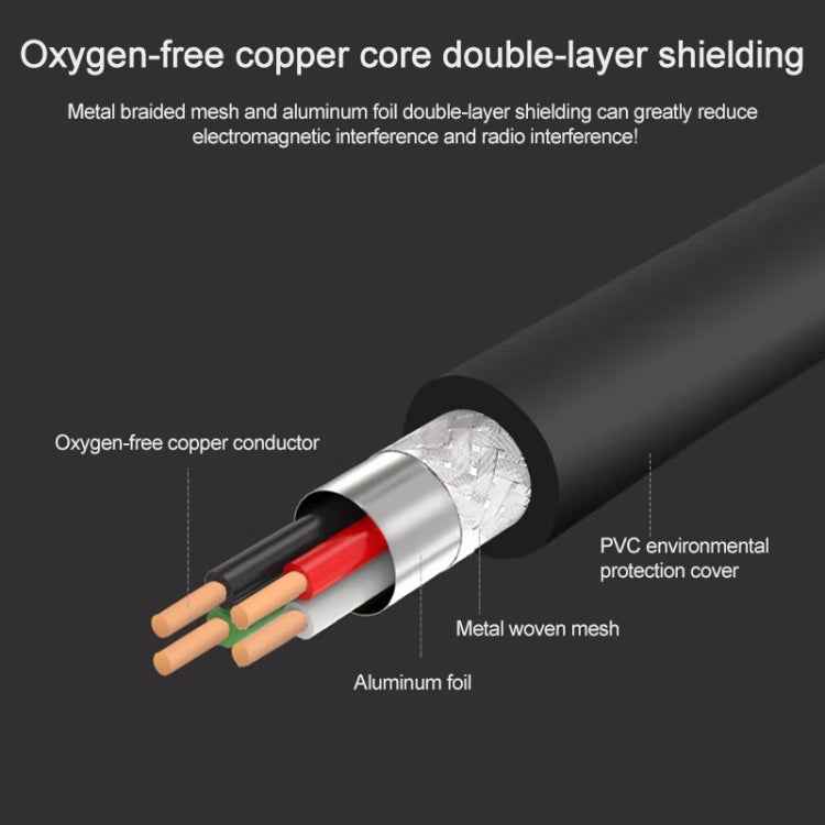 USB 2.0 AM to AM Extension Cable, Length: 3m