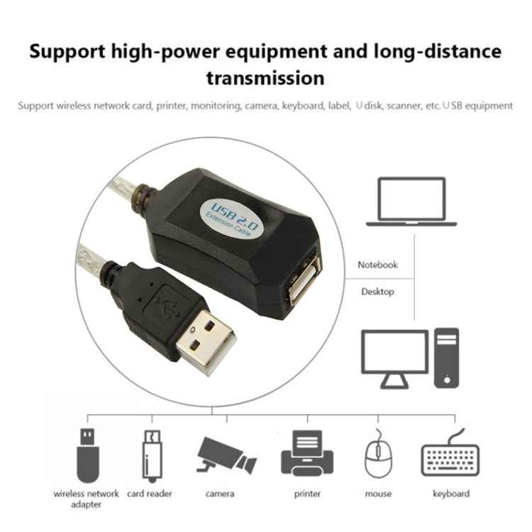 USB 2.0 Extension Cable, Length: 5M