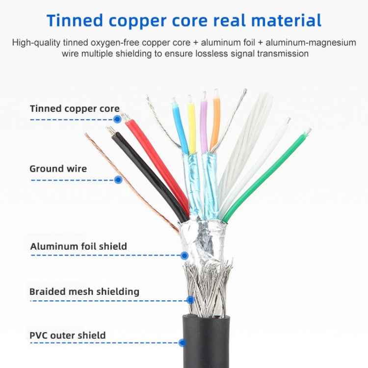 USB 2.0 Type-B Male to Female Printer / Scanner Extension Cable for HP, Dell, Epson, Length: 50cm