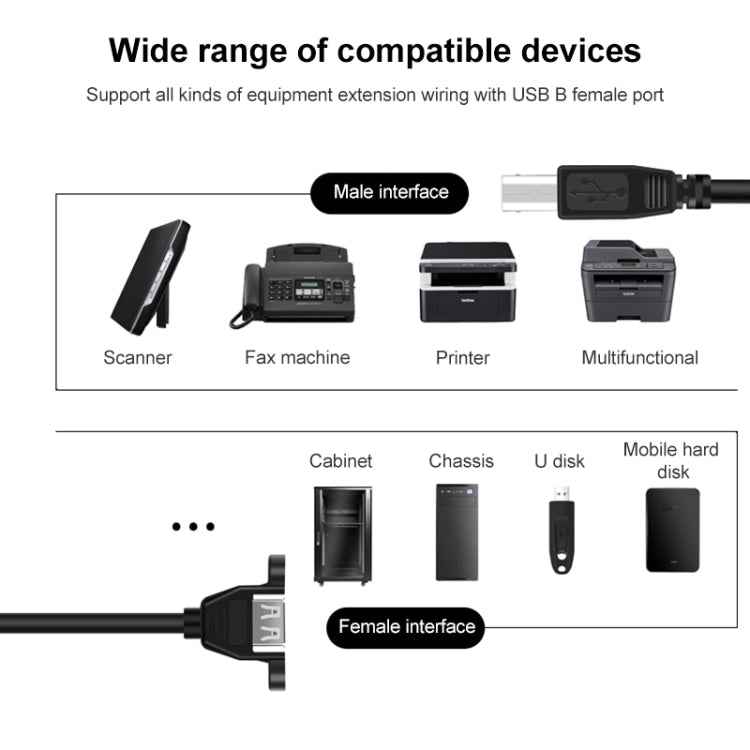 USB 2.0 Type-B Male to USB 2.0 Female Printer / Scanner Adapter Cable for HP, Dell, Epson, Length: 50cm