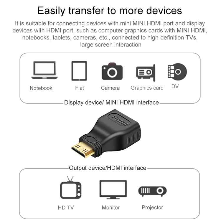 Gold Plated Mini HDMI Male to HDMI 19 Pin Female Adapter