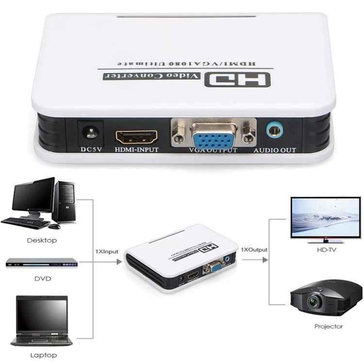 1080P HDMI to VGA adapter Digital to Analog Video Audio Converter Cable for Xbox 360 PS3 PS4 PC Laptop TV Box Projector