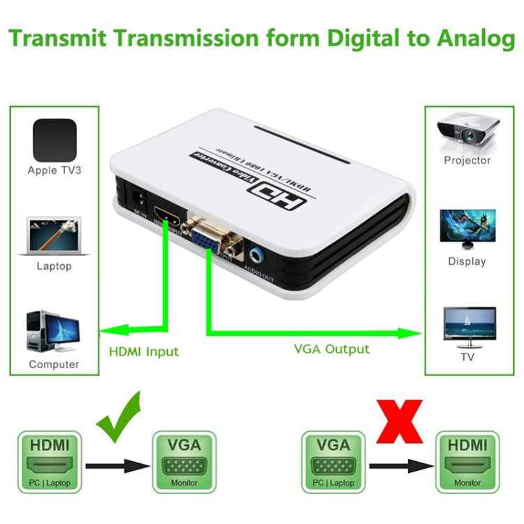 1080P HDMI to VGA adapter Digital to Analog Video Audio Converter Cable for Xbox 360 PS3 PS4 PC Laptop TV Box Projector