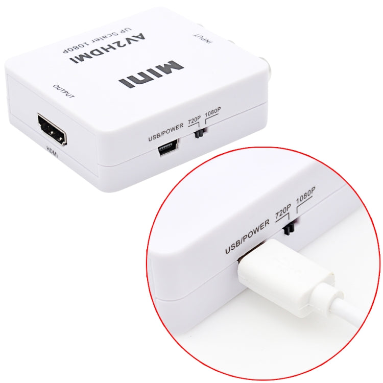 Mini CVBS/L+R Audio to HDMI Converter Adapter, CVBS/L+R Audio to HDMI