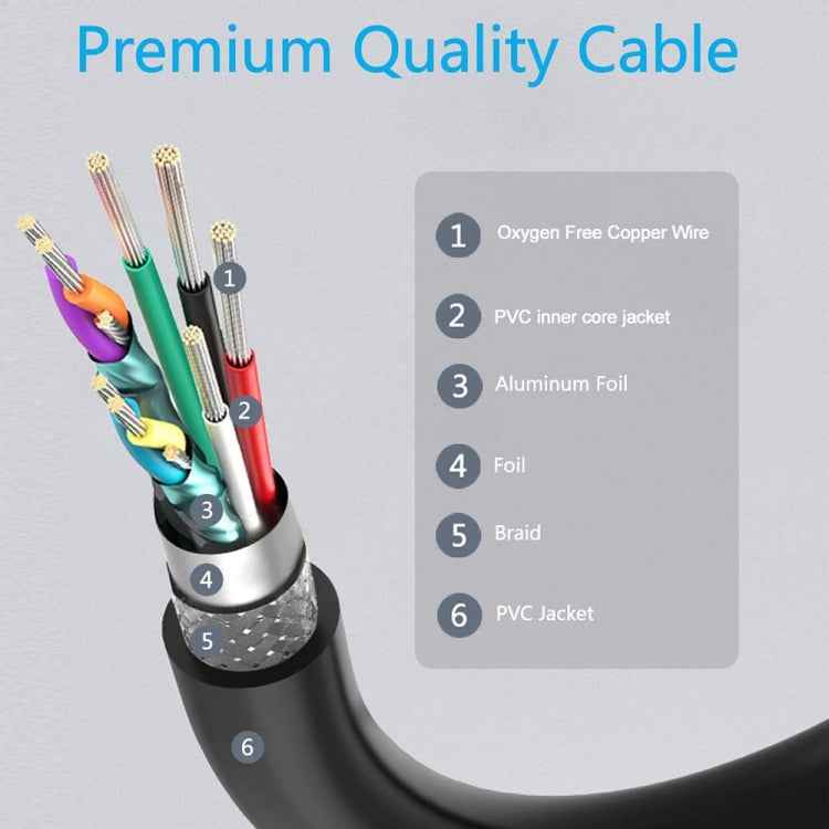90 Degree USB 2.0 AM to AF Adapter Cable, Length: 25cm