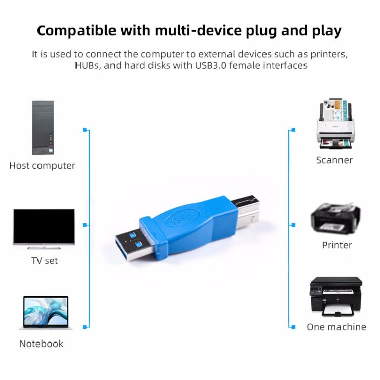Adaptateur USB 3.0 AM vers BM Super Speed, AM vers BM
