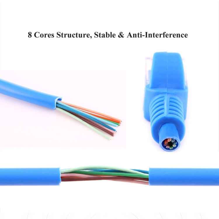 Cat5e Network Cable, Length: 15m