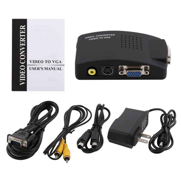 High Resolution (BNC) Video and S-Video to VGA Conversion