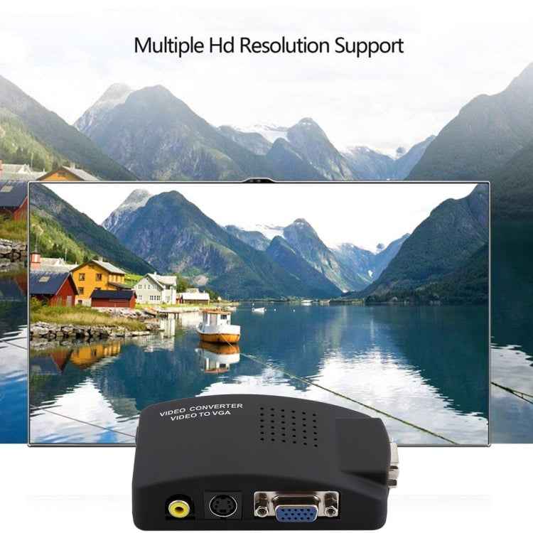 High Resolution (BNC) Video and S-Video to VGA Conversion