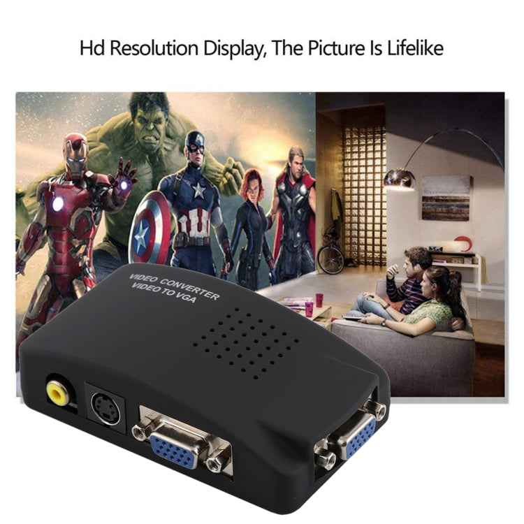 High Resolution (BNC) Video and S-Video to VGA Conversion