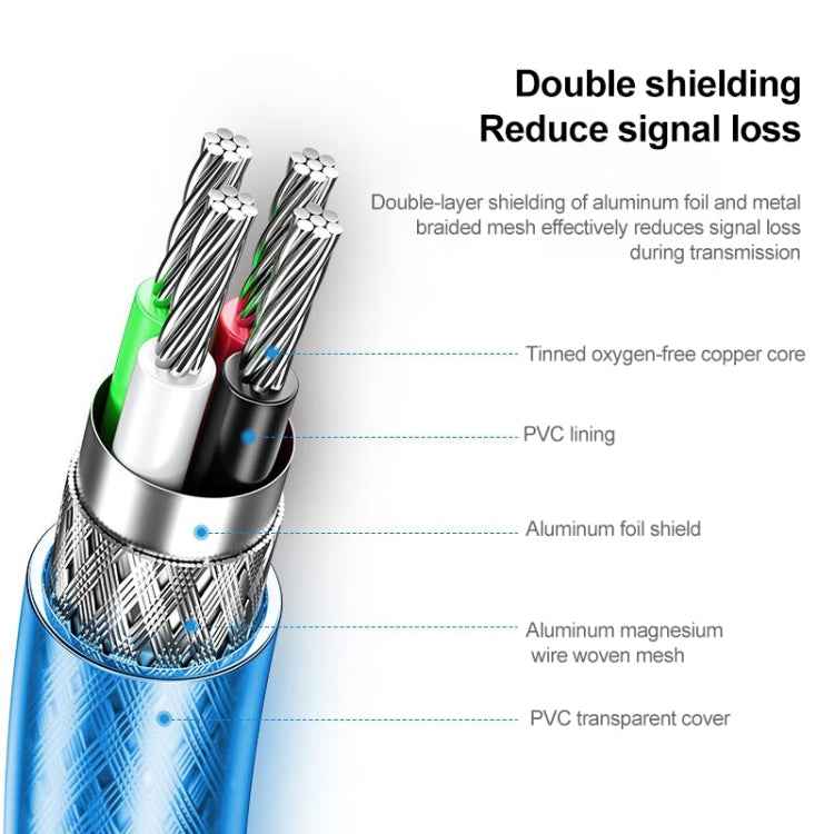 USB 2.0 AM to Mini USB Male Adapter Cable , Length: 30cm