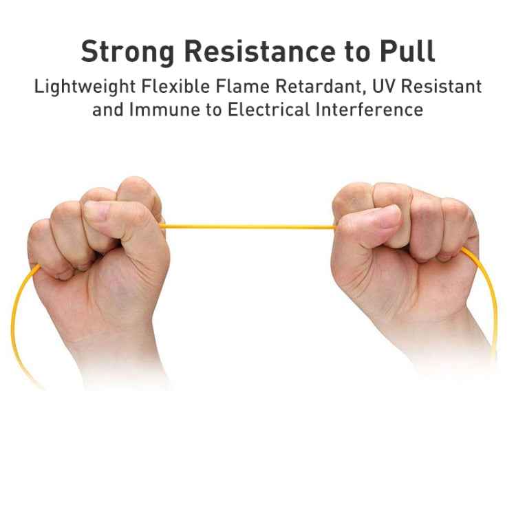 LC-FC Dual-Core Single Mode Fiber Optic Jumper,Length: 3m