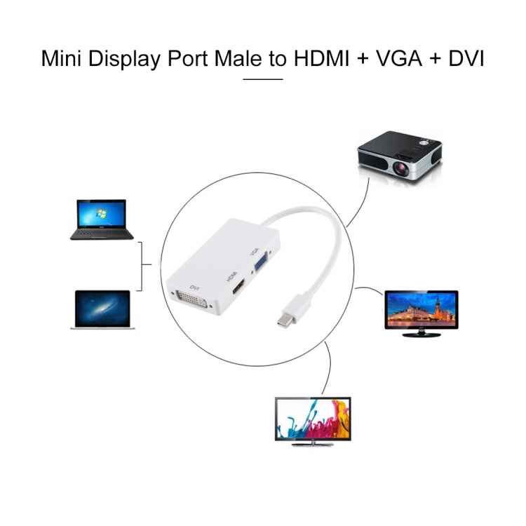 3 in 1 Mini DisplayPort Male to HDMI + VGA + DVI Female Adapter Converter for Mac Book Pro Air, Cable Length: 18cm