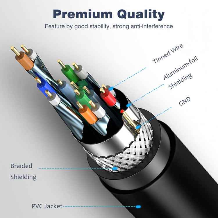 USB 2.0 Male to 2 Dual USB Female Jack Adapter Cable for Computer / Laptop, Length: About 30cm