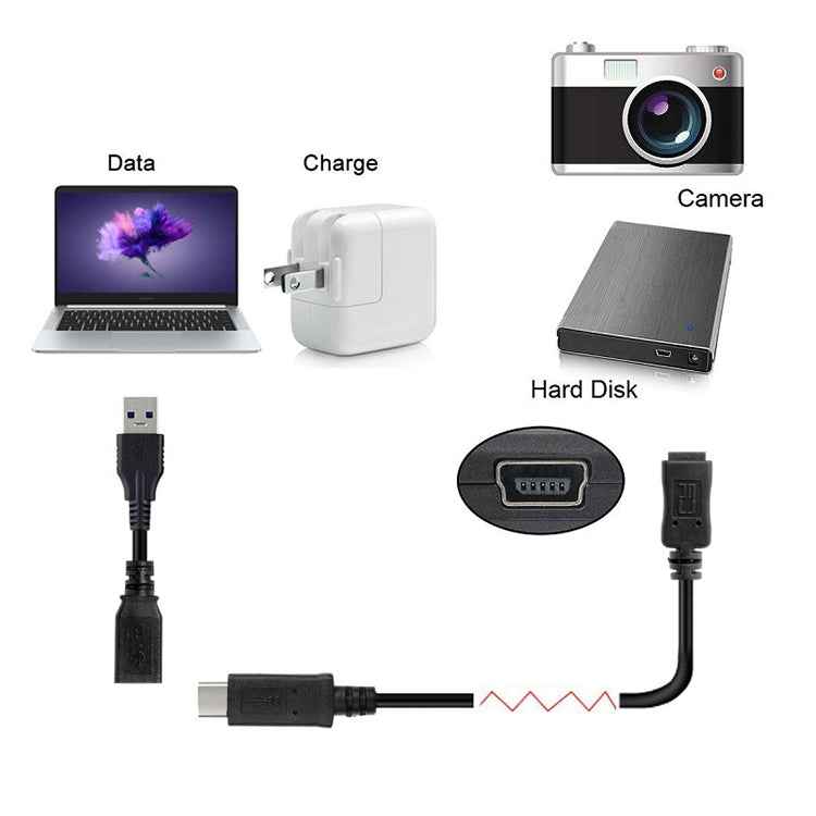 CY-201 USB 3.1 Type-C Male Connector to Micro USB 2.0 Female Cable For Nokia N1, Cable Length: 20cm