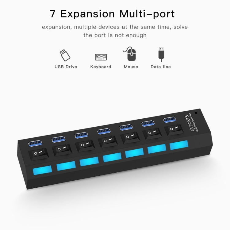 7 Ports USB 3.0 HUB, Super Speed 5Gbps, Plug and Play, Support 1TB, 7 Ports (Black), 7 Ports (White)