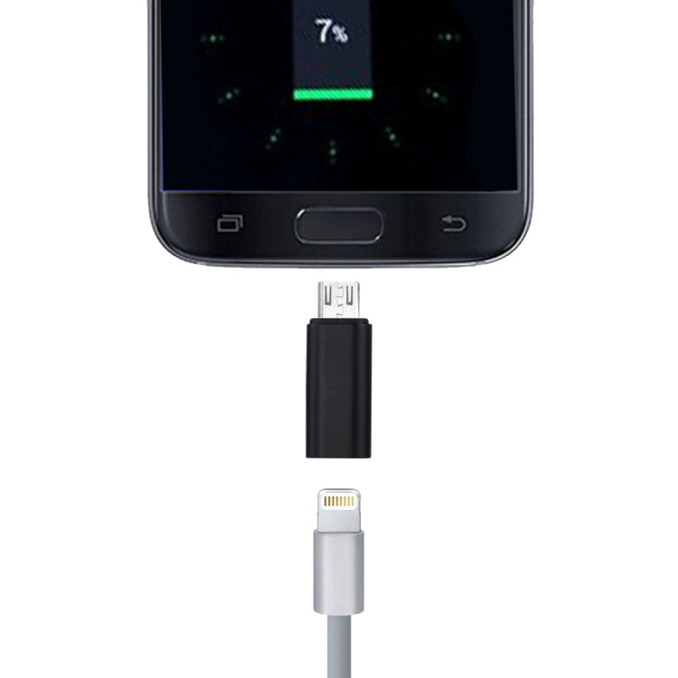 For Samsung / Huawei / Xiaomi / Meizu / LG / HTC and Other Smartphones