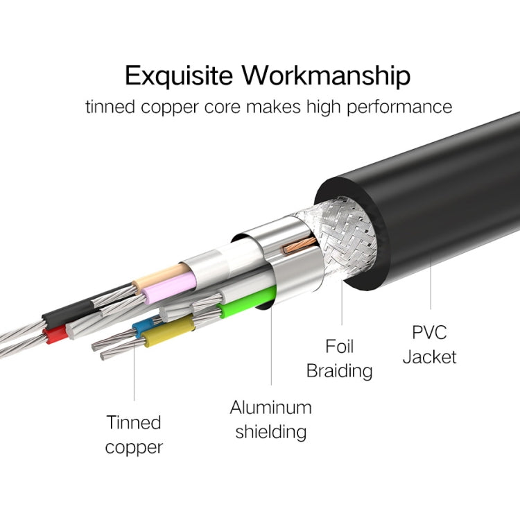 Ugreen 1m USB 3.0 Male to Female Data Sync Super Speed Transmission Extension Cord Cable, Length: 1m