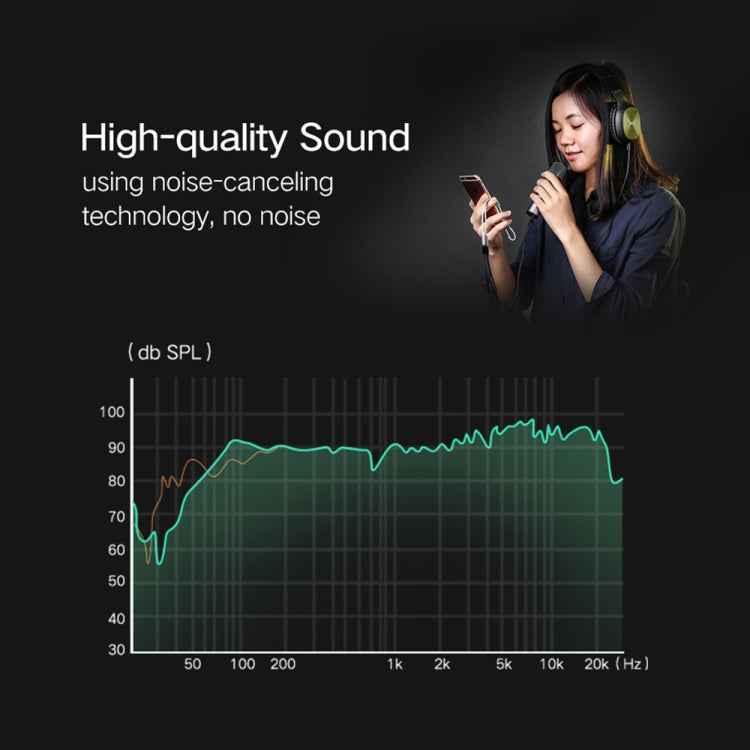 HY191 2 in 1 3.5mm Male to Microphone + Audio Female Braided Audio Cable, Length: 26cm