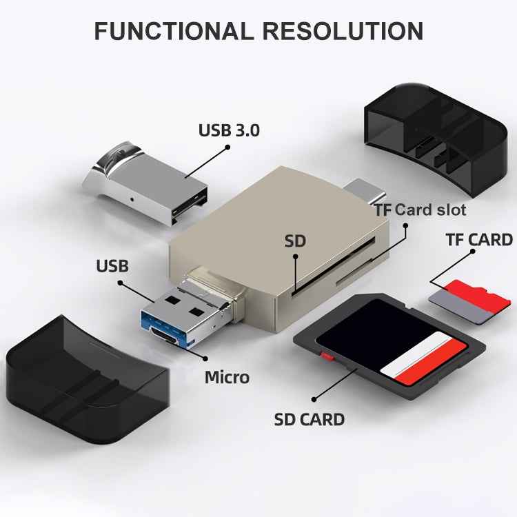 3 in 1 USB-C / Type-C to USB + Micro USB OTG Adapter TF / SD Card Card Reader