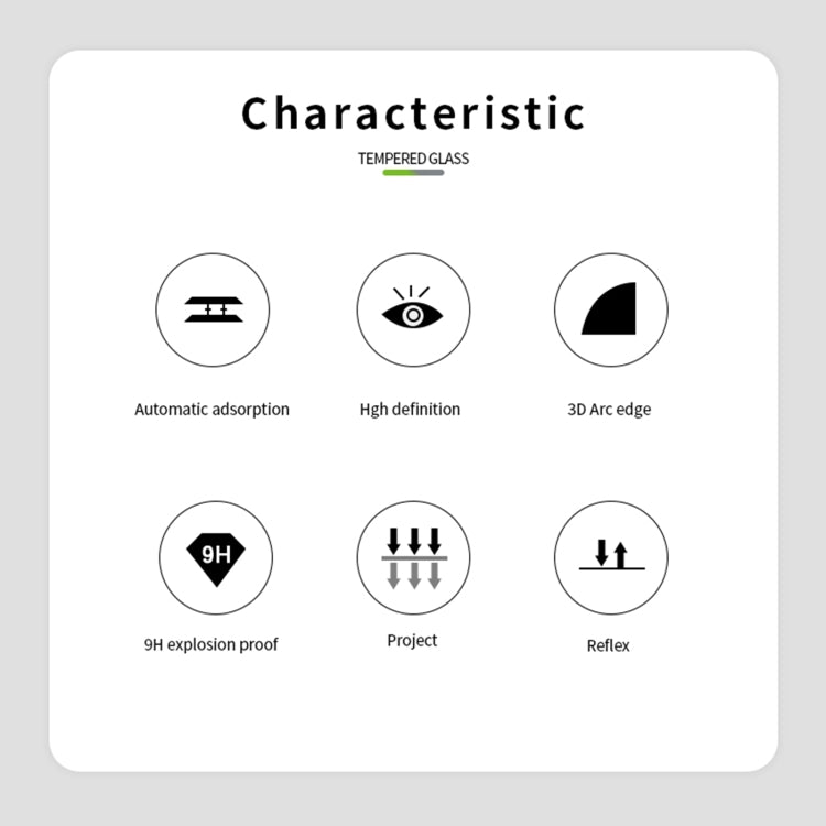 For Samsung Galaxy A03s 166mm MOFI 9H 3D Explosion-proof Curved Screen Tempered Glass Film, For Samsung Galaxy A03s 166mm