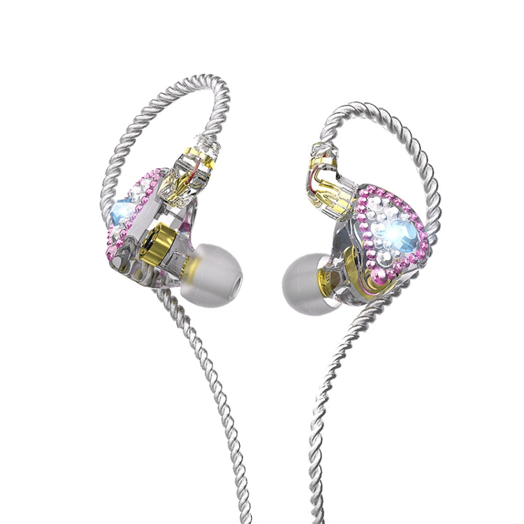 CVJ Liuli 3.5mm In-ear Wired Headphones,Length 1.25m, Without microphone 1.25m (Red), Without microphone 1.25m (Blue)