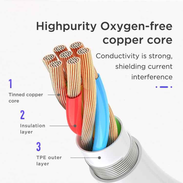 JOYROOM SH-C1 Type-C / USB-C to 3.5mm Digital Audio Converter Adapter