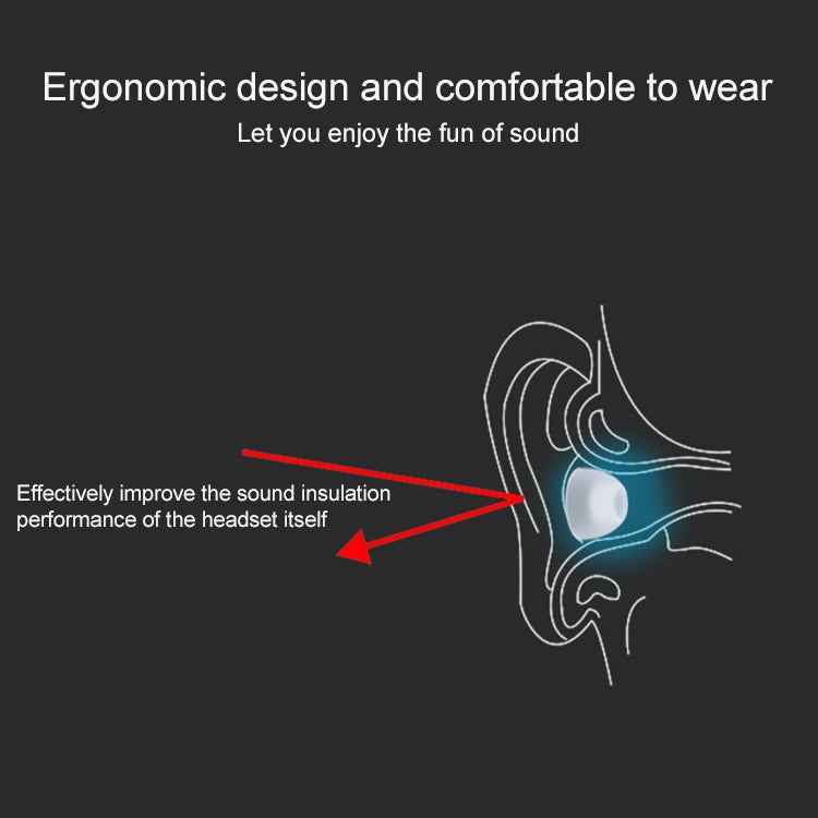 6 PCS KZ Screw Thread Silicone Earbuds For All In-Ear Earphone