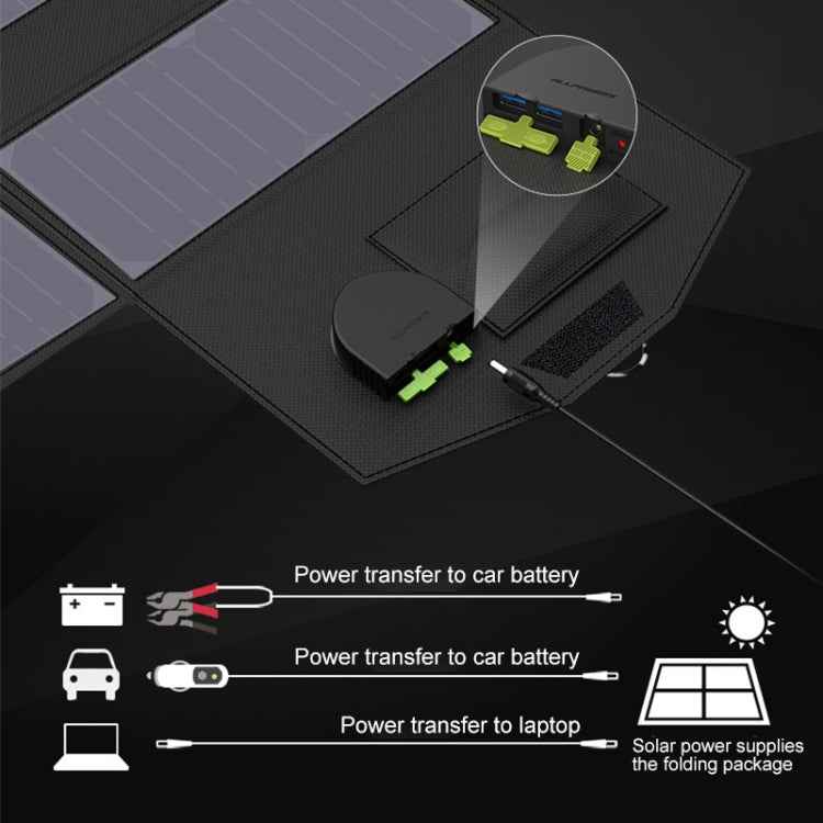 ALLPOWERS Portable Solar Panel Charger 100W 18V Foldable Solar Panel Solar Battery Charger
